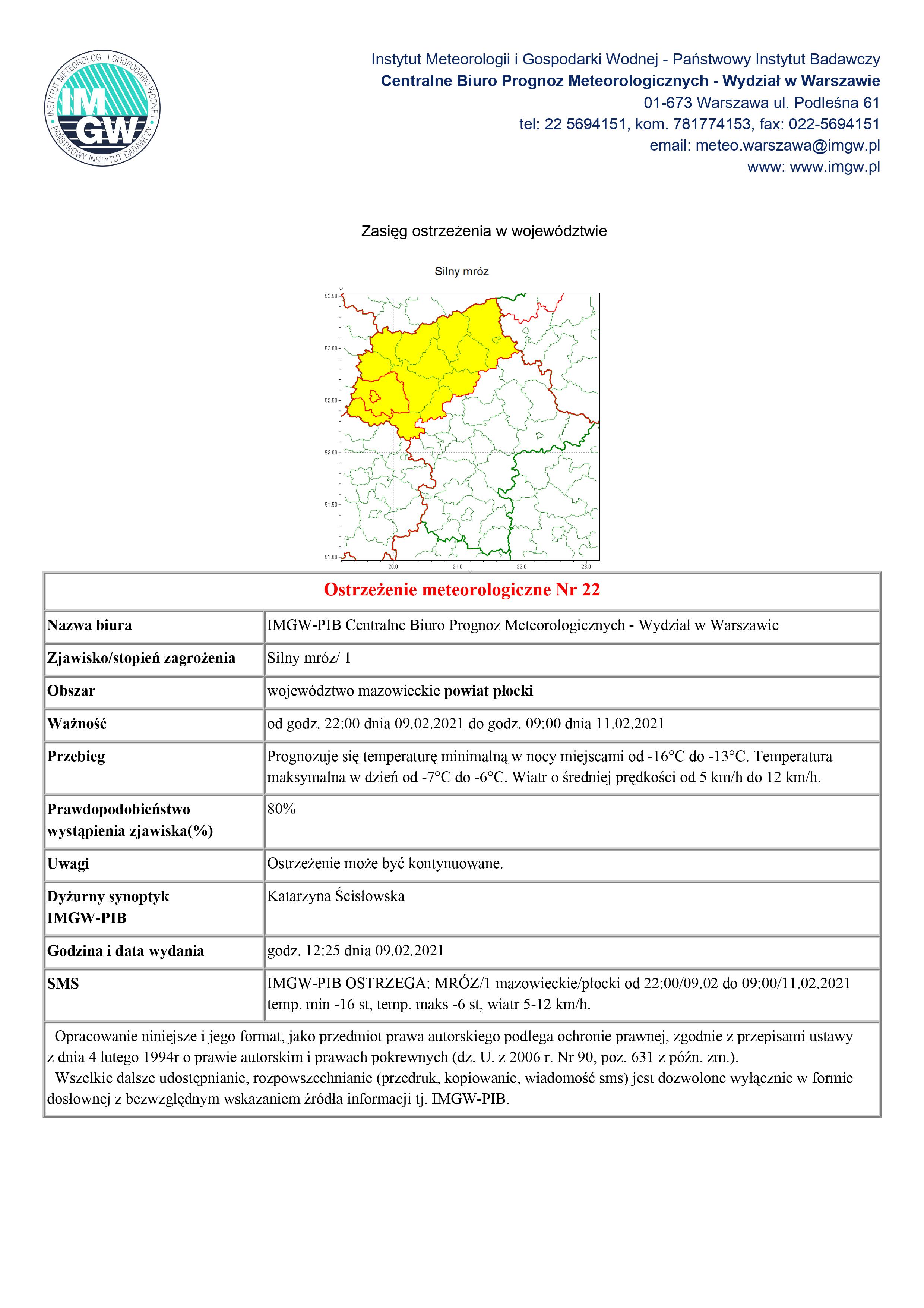 Ostrzeżenie 09.02.2021