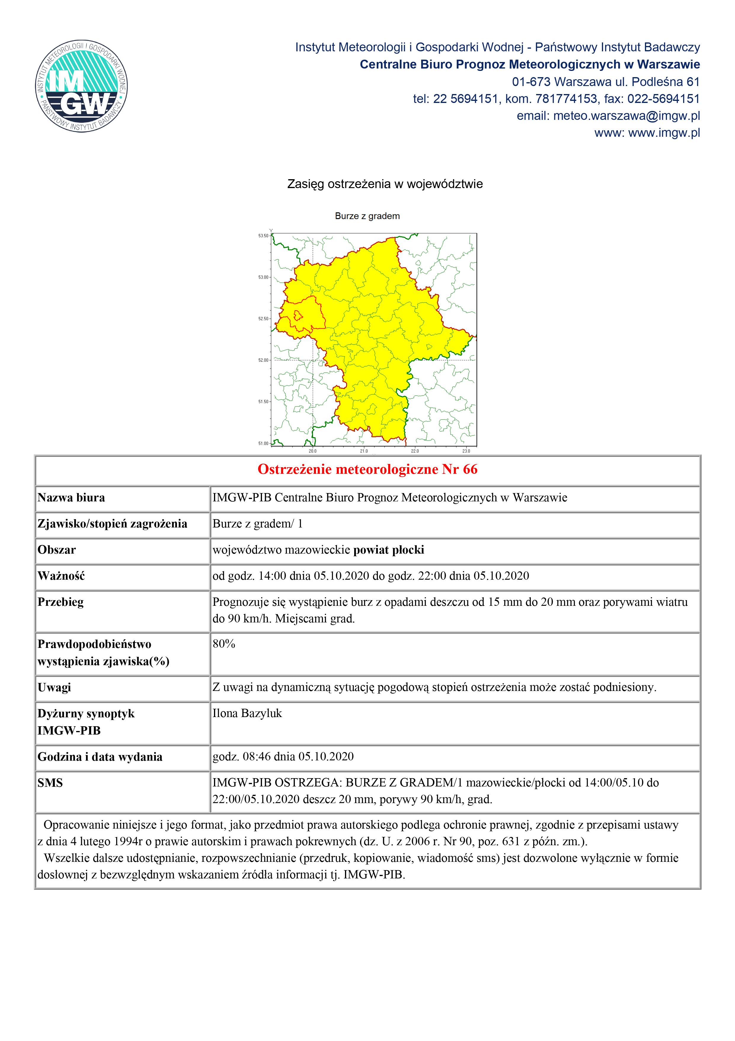 Ostrzeżenie meteo