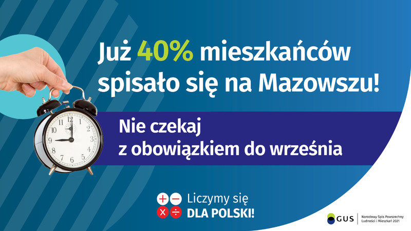 Na grafice jest napis: Już 40% mieszkańców spisało się na Mazowszu! Po lewej stronie jest zdjęcie dłoni na tle okręgu trzymającej budzik. Na wysokości budzika jest napis: Nie czekaj z obowiązkiem do września. Na dole grafiki są cztery małe koła ze znakami dodawania, odejmowania, mnożenia i dzielenia, obok nich napis: Liczymy się dla Polski! W prawym dolnym rogu jest logotyp spisu: dwa nachodzące na siebie pionowo koła, GUS, pionowa kreska, Narodowy Spis Powszechny Ludności i Mieszkań 2021.