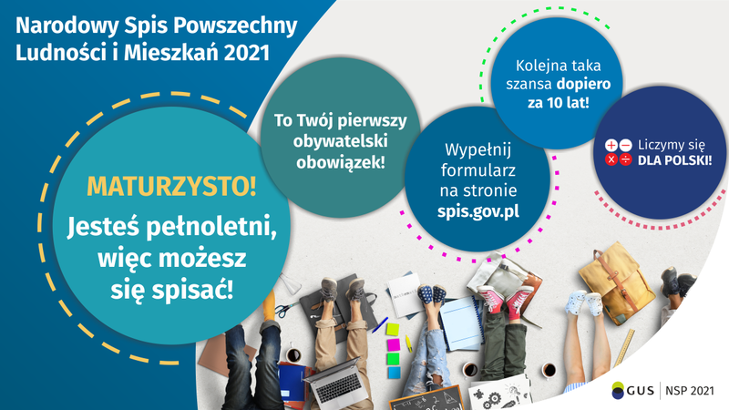 Na górze grafiki jest napis: Narodowy Spis Powszechny Ludności i Mieszkań 2021.  Poniżej widać pięć kół, na których umieszczone są napisy: Maturzysto, jesteś pełnoletni, więc możesz się spisać! To Twój pierwszy obywatelski obowiązek! Wypełnij formularz na stronie spis.gov.pl. Kolejna taka szansa dopiero za dziesięć lat! Na ostatnim kole są cztery małe kółka ze znakami dodawania, odejmowania, mnożenia i dzielenia, obok nich napis: Liczymy się dla Polski! Na dole grafiki widać kilka siedzących młodych osób, wokół których rozłożone są zeszyty, artykuły biurowe, plecaki, laptop.  W prawym dolnym rogu jest logotyp spisu: dwa nachodzące na siebie pionowo koła, GUS, pionowa kreska, NSP 2021.