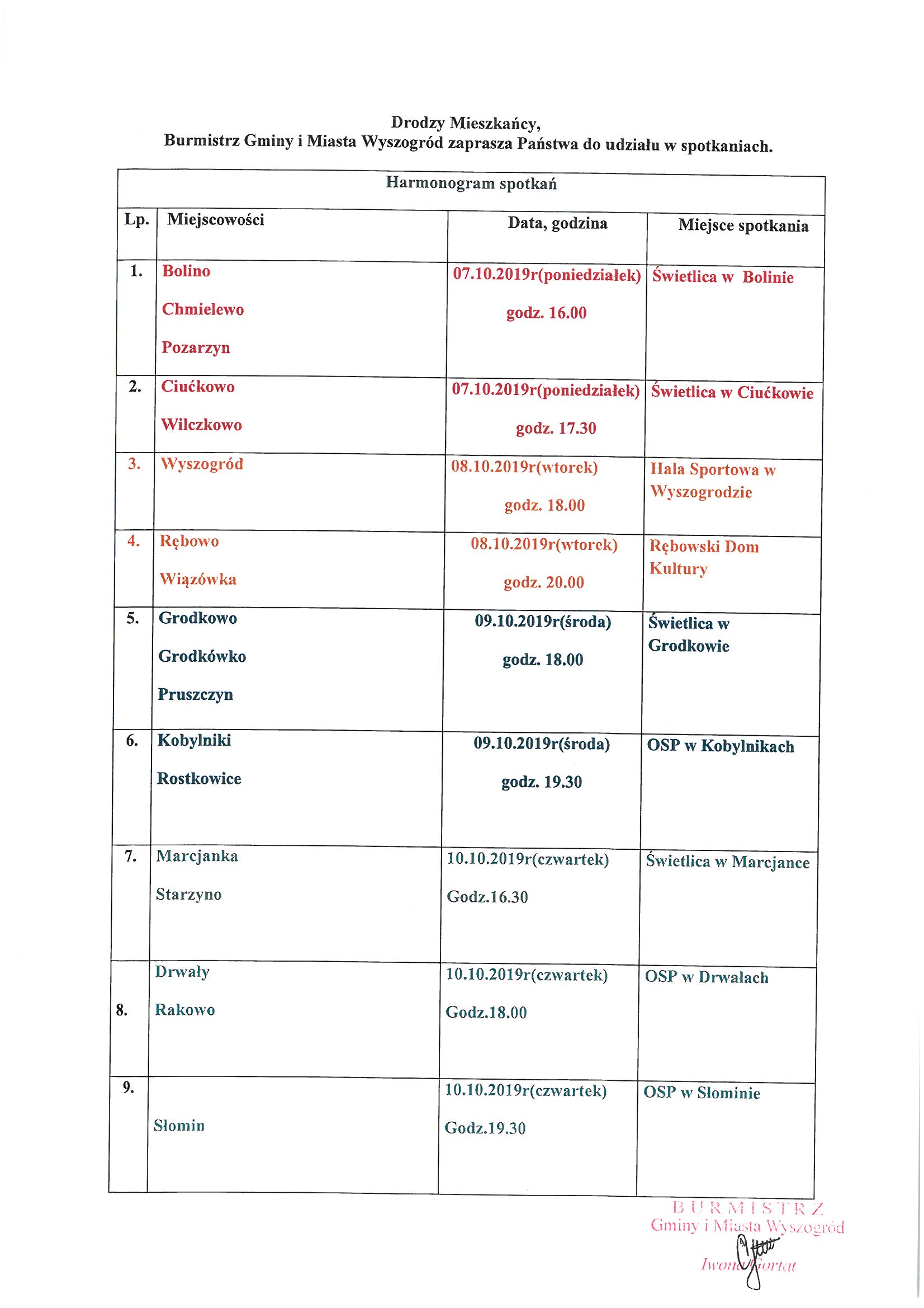 spotkania październik 2019 sołectwa